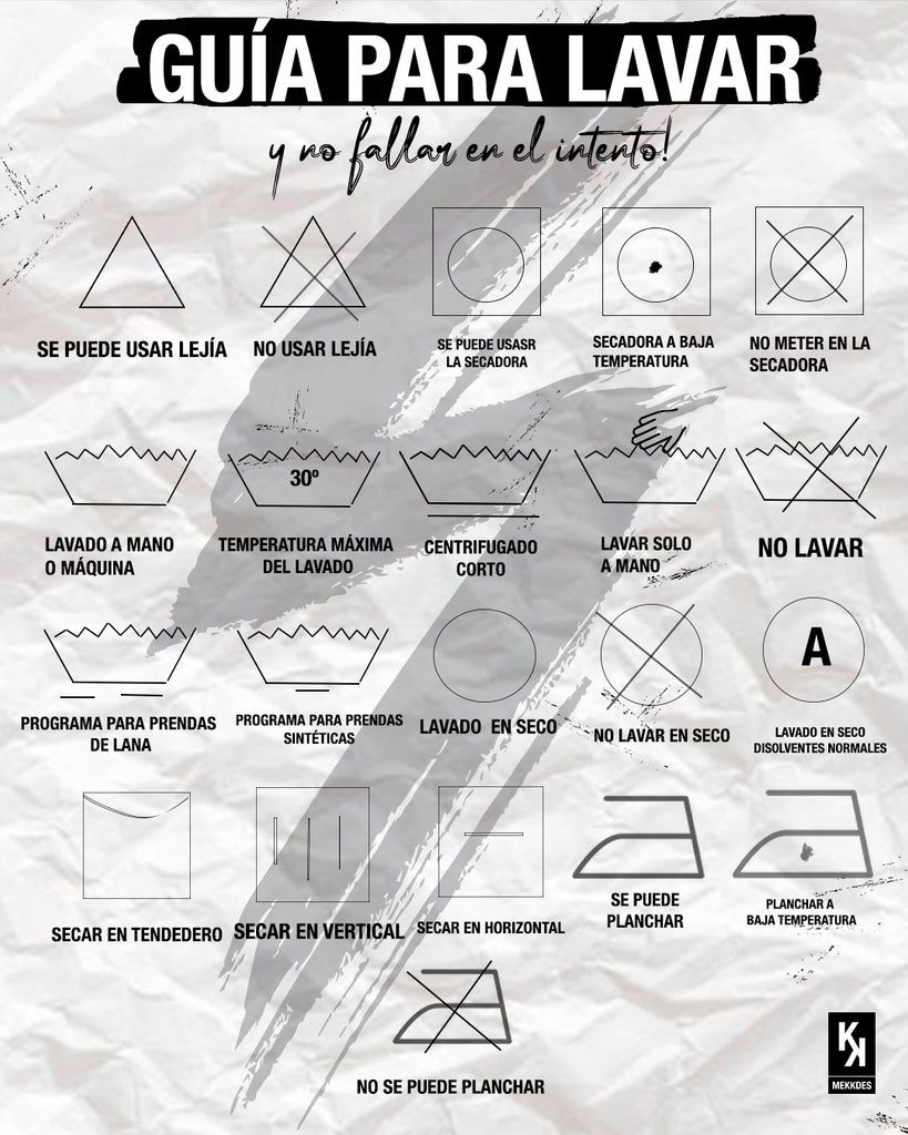 Saber leer las etiquetas de lavado